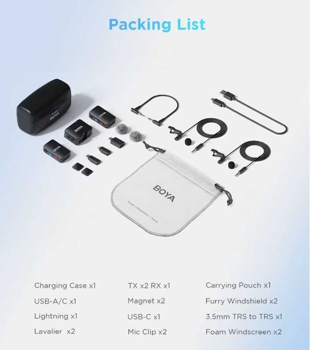 Бездротовий петличний мікрофон boya boyamic