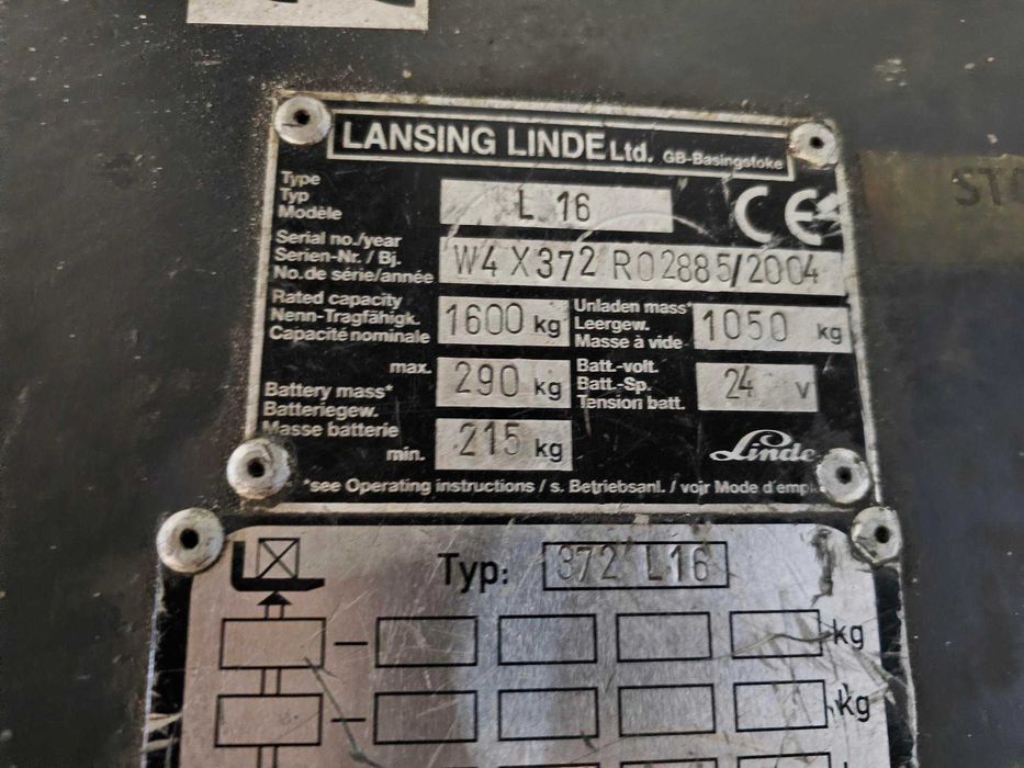 linde L16 wózek paleciak elektryczny duplex 3m