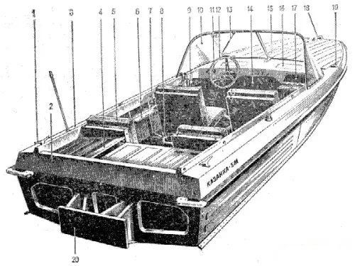 Моторная лодка Казанка 5 м