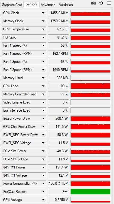 MSI GeForce RTX 3060 Ti Ventus 2X 8G OCv1 LHR