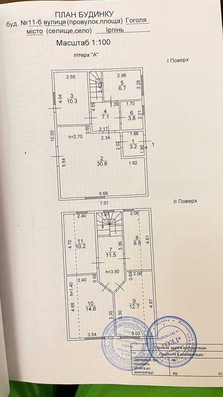Продаж! Будинок з РЕМОНТОМ по СУПЕР локації в Ірпіні! Оформлення 2%