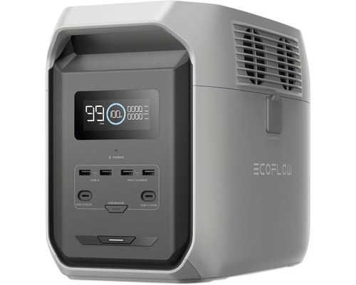 Зарядна станція EcoFlowDelta 3 1500 1536 Wh 3600 W ЄВРОПЕЙСЬКІ РОЗЕТКИ