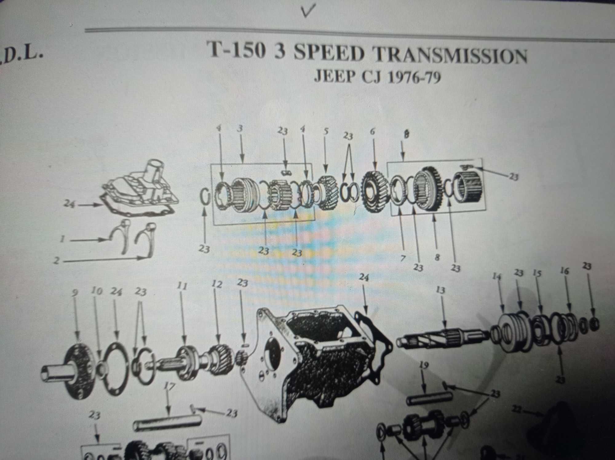 Jeep CJ 7 skrzynia biegów t-150 3 biegowa