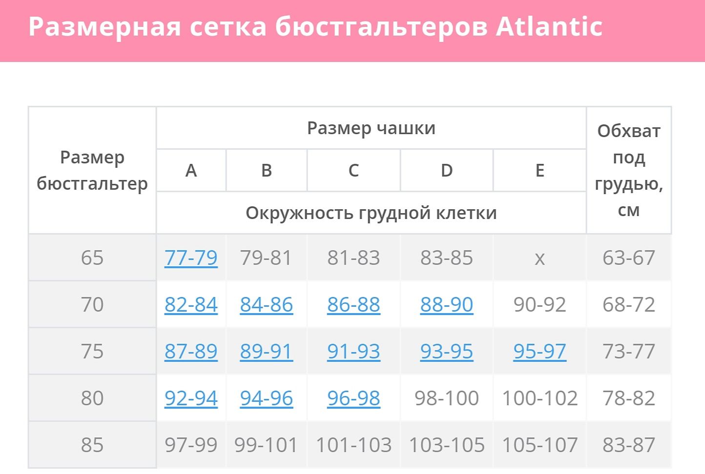Нижнее белье Atlantic (трусы размер S и бюстгальтер размер 75B) новый
