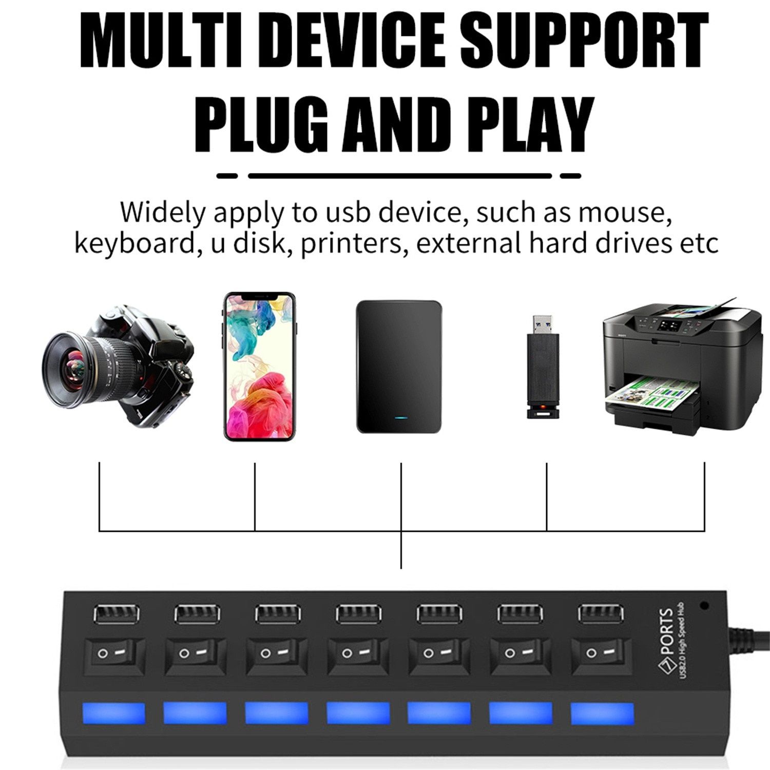 USB Hub , адаптер на 7 портів