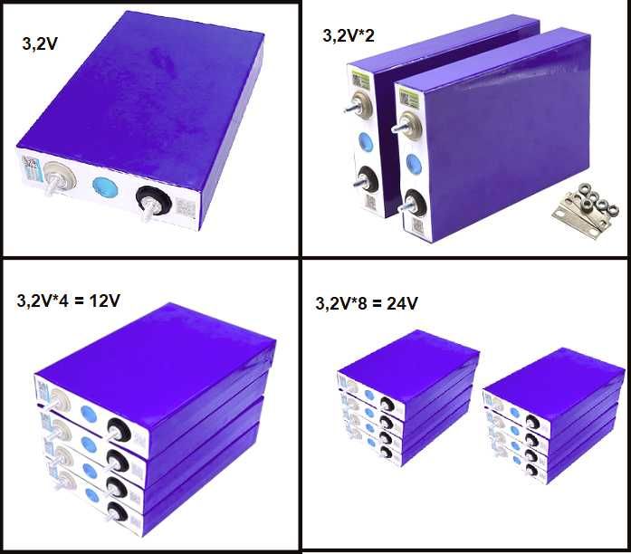 Bateria de 12V - 105Ah (4 células lítio de 3,2V) LiFePO4. NOVO