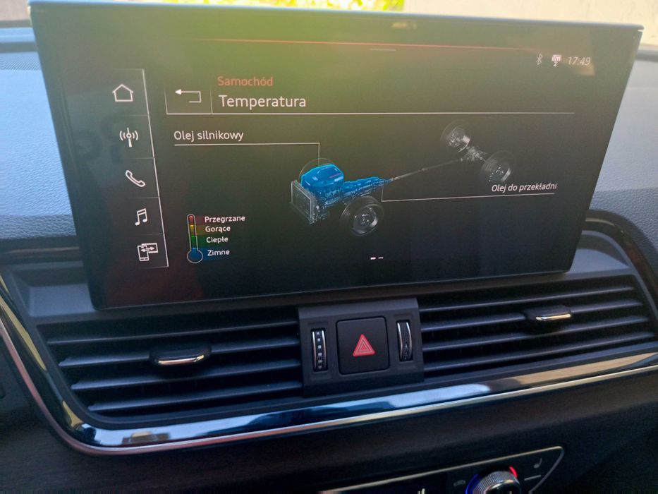 Konwersja MMI Audi MIB3 MHI3 MPR3 US na EU Polski Mapy Fale System