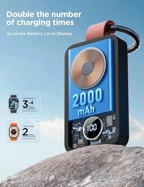 Бездротовий зарядний пристрій Joyroom 2000 мАг