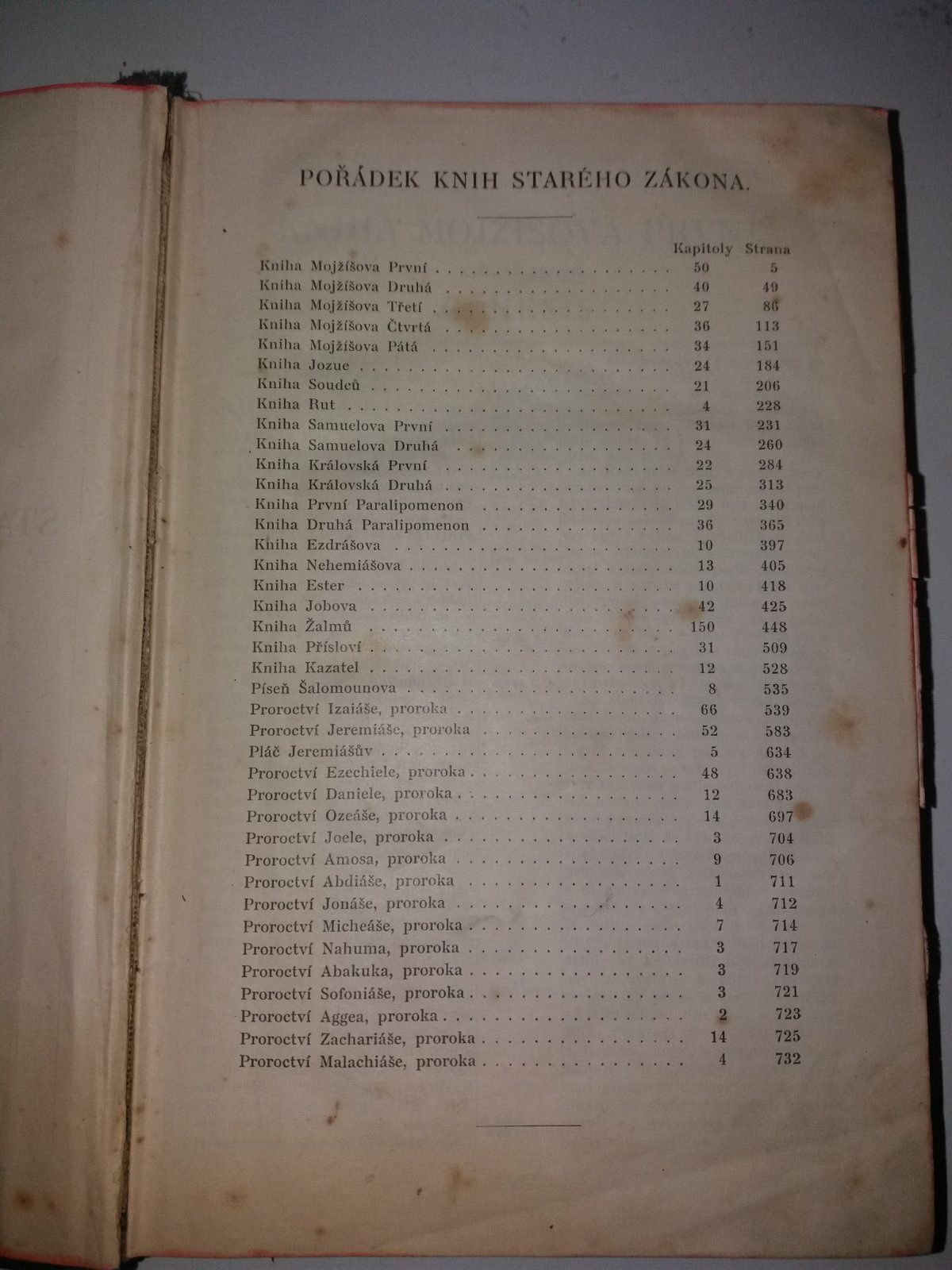 Біблія 1911 року на чеській мові