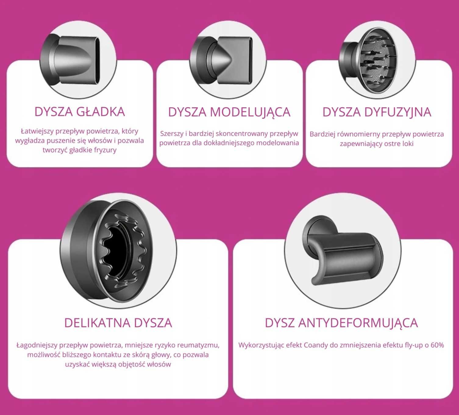 Suszarka do włosów – podobna do Dyson