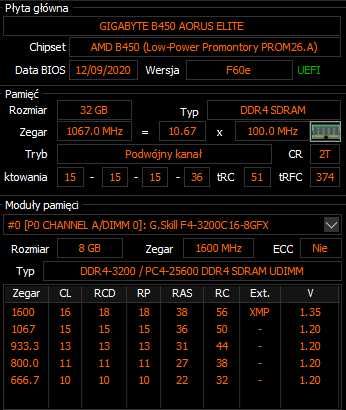 Płyta Główna AM4 Gigabyte B450 AORUS ELITE