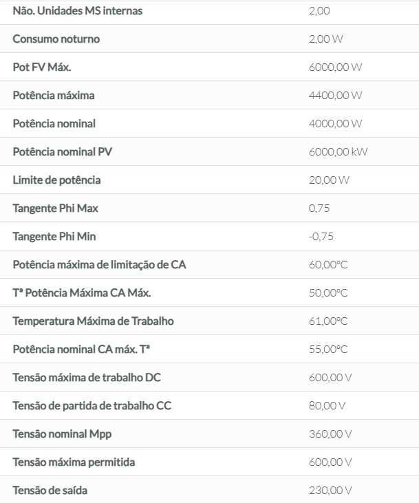 Inversor Hibrído 4KTL-L1 Monofásico HUAWEI SUN2000