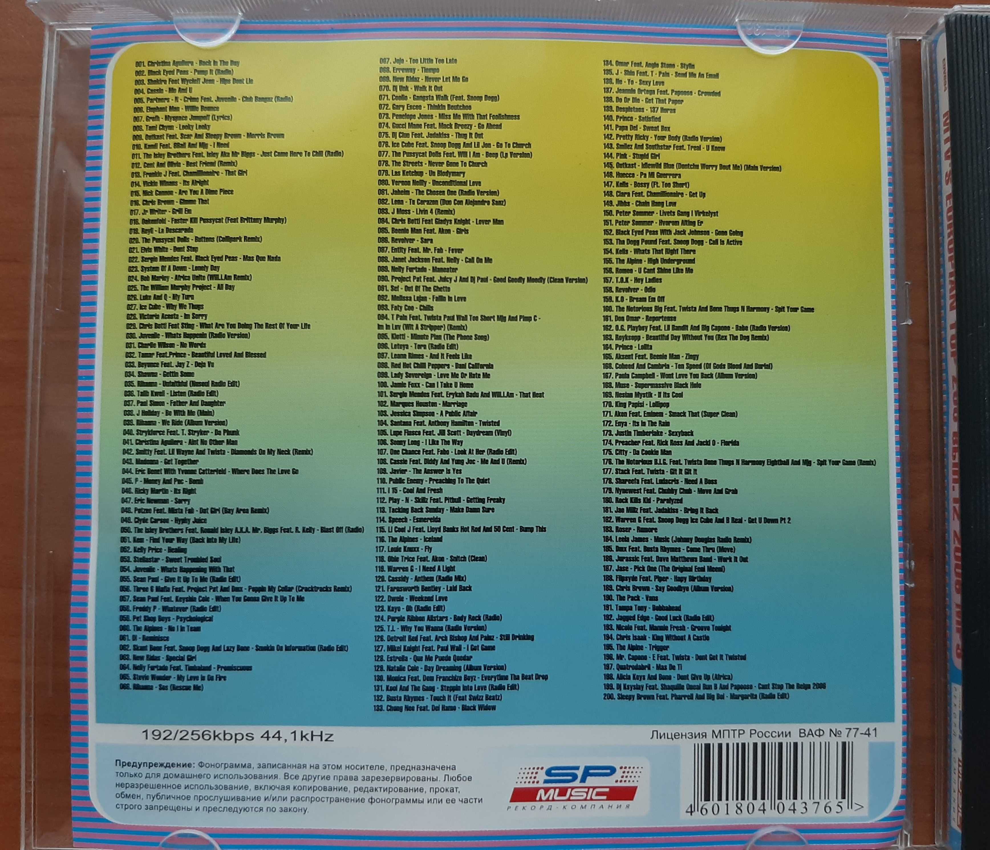 Музыкальные диски в формате МР3 (2)