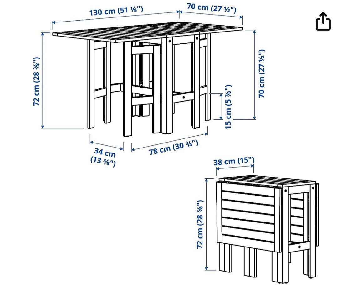 Zestaw Ikea Applaro