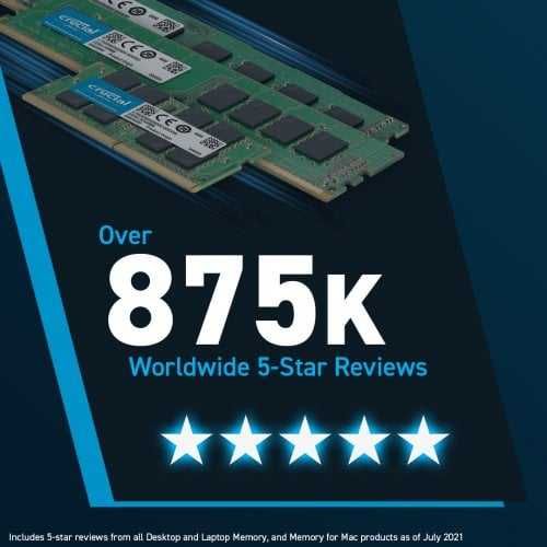 Пам'ять Crucial 16-32 ГБ DDR5 5600 МГц для ноутбука