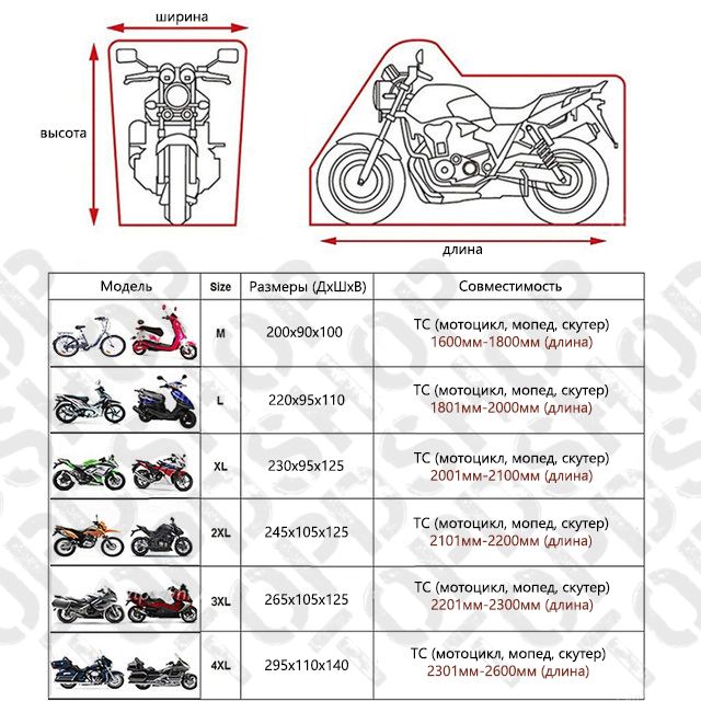 Чехол на мотоцикл, скутер, мопед