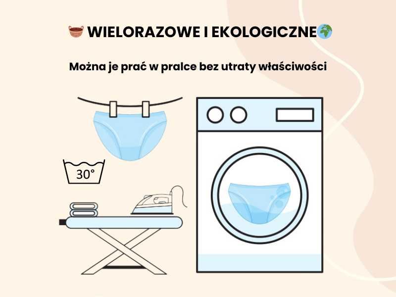 Majtki Balsima wodoodporne (2+1 GRATIS) 3 szt. Zapomnij o Przeciekach
