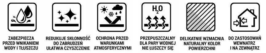 Impregnat Do Kostki Brukowej DYNASIL ST-BRUK 30 litrów