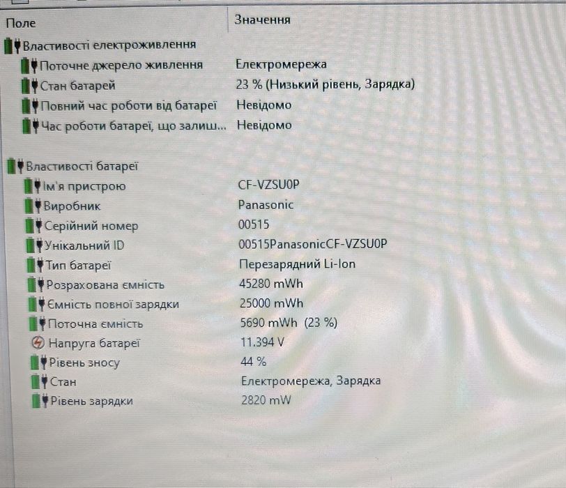 Ноутбук Panasonic CF 54