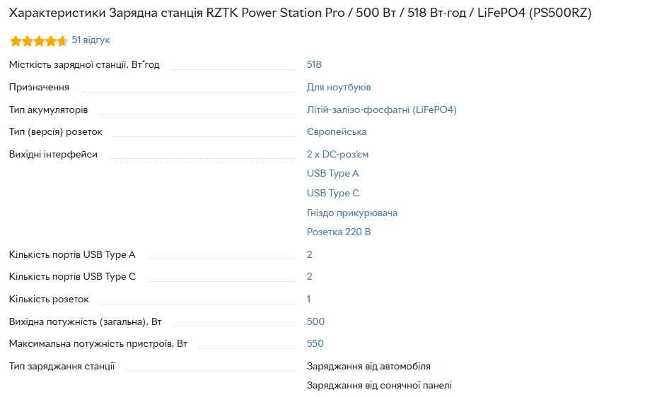 Зарядна станція RZTK Power Station Pro / 500 Вт / 518 Вт⋅год / LiFePO4