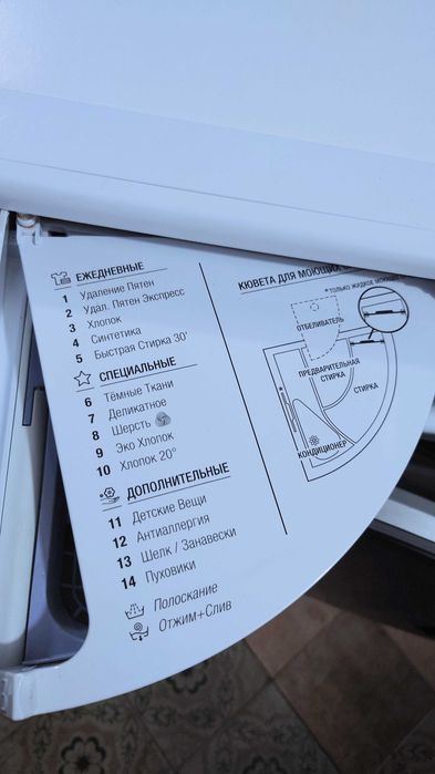 Стиральная инверторная машина Hotpoint-Ariston до 7кг 1200об/м A+++