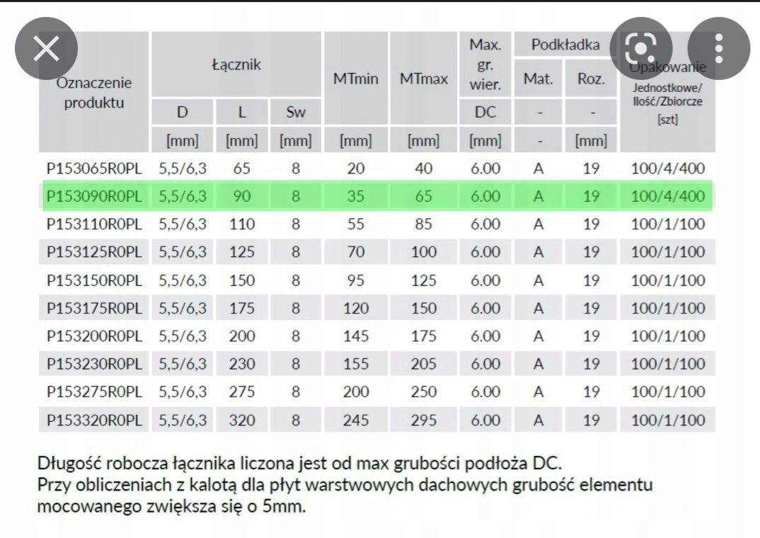 Wkręty  do płyty warstwowej dł.90mm