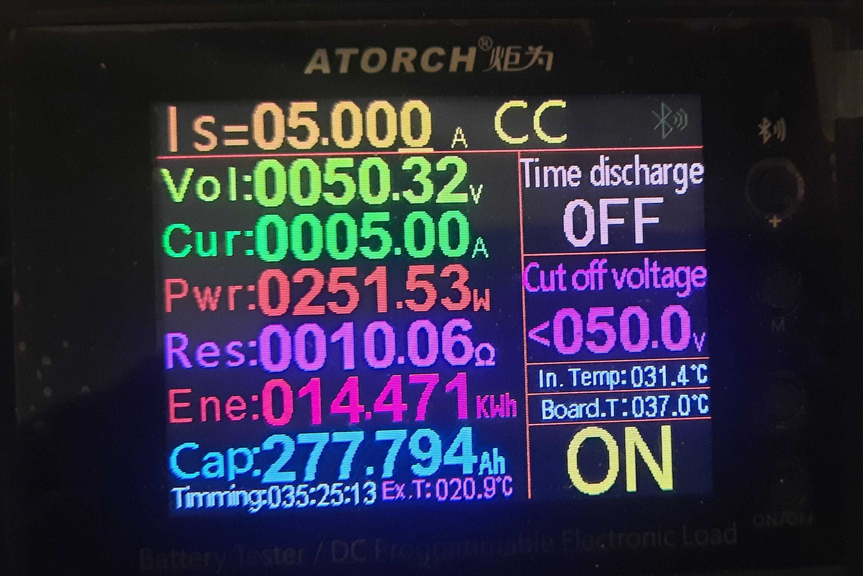 Magazyn energii 48V 15 kwh lifepo4