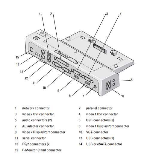 Docking Station E-Port  Modelo K07A001