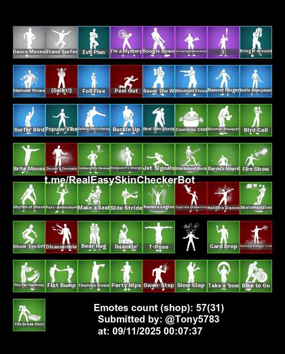 Продам аккаунт фортнайт, описание