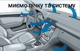 Мийка, чистка,  промивка радіатора пічки і системи охололження