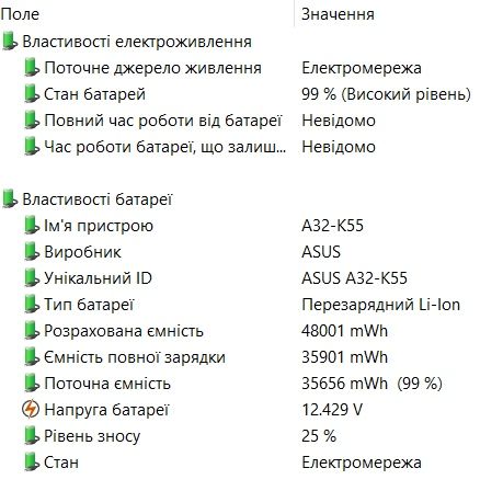 Asus tuf gaming f15
