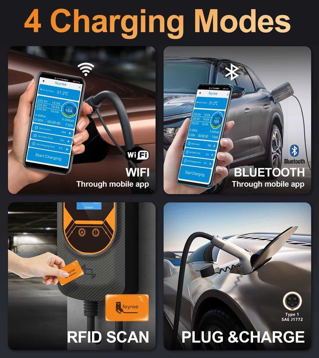 Зарядна станція Feyree 12KW 50A, Type1 - Charging Station Taurus PRO