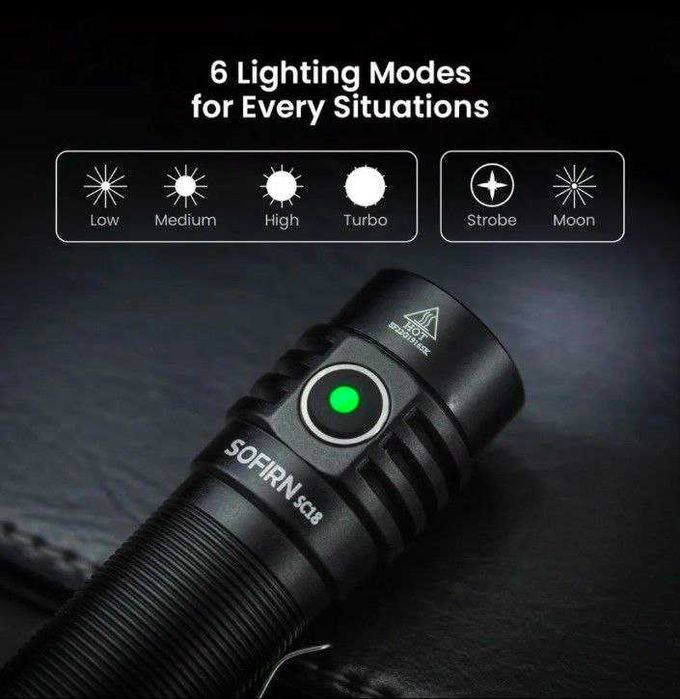 SOFIRN SC18 ручной EDC фонарик на аккумуляторе 18650