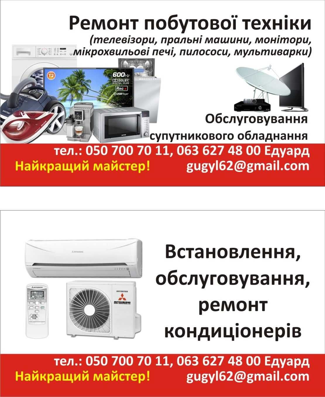 Встановлення кондиціонерів