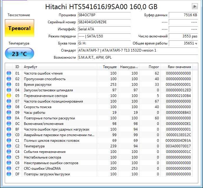 Рабочий жёсткий диск 2,5 HITACHI 160 Гб