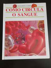 Coleção de livros "Descobrir o Corpo" - completa