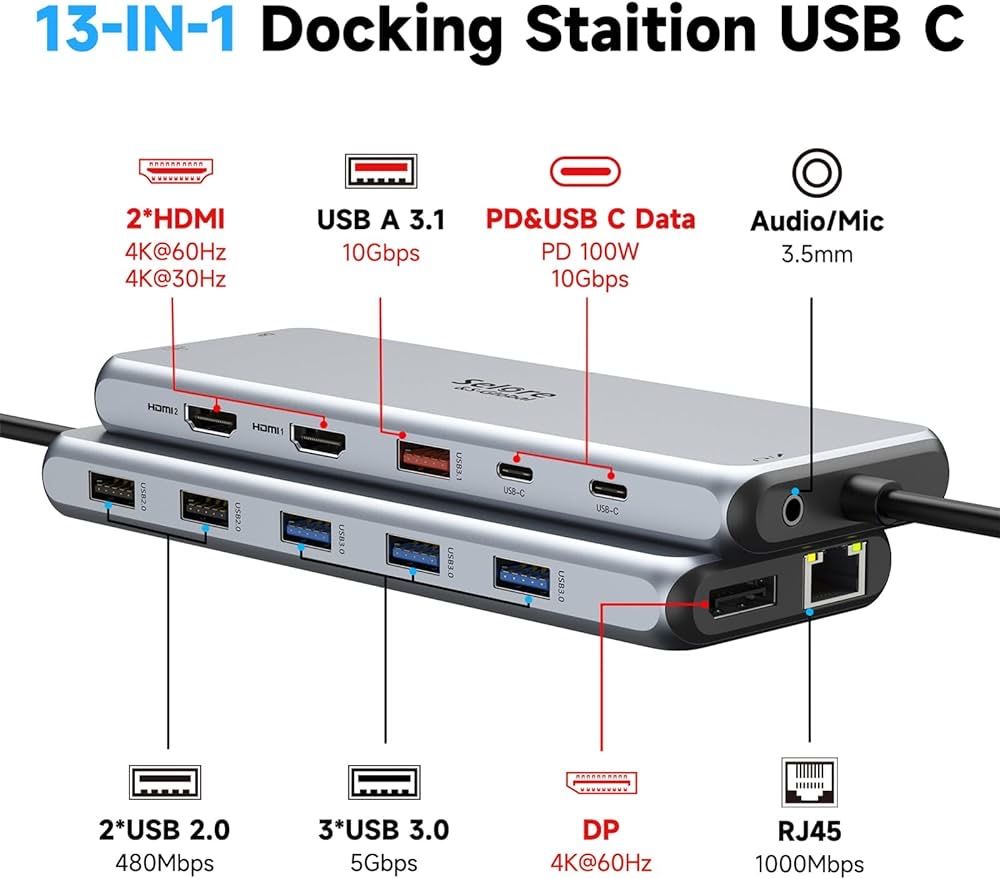 Stacja dokująca USB-C 13 w 1