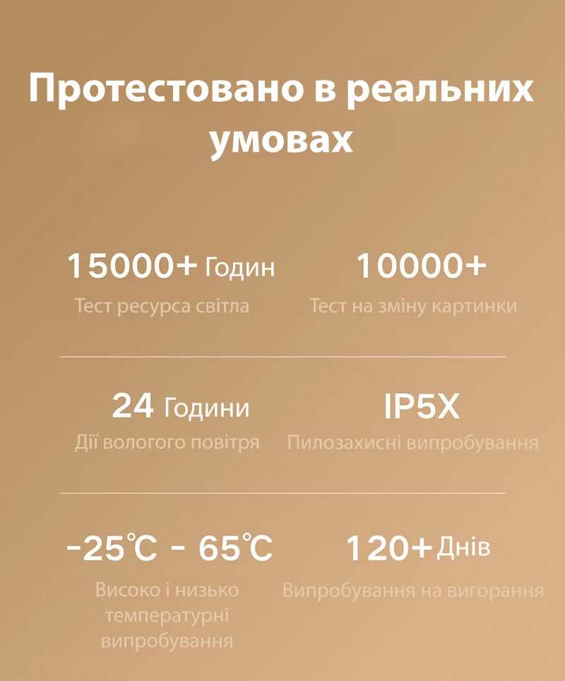 LED Full HD проектор Xiaomi Xming Q3 Max [*У наявності*]