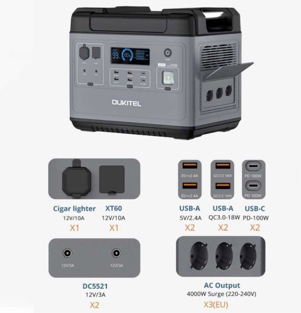 Stacja ładująca Oukitel P2001E 2000WH