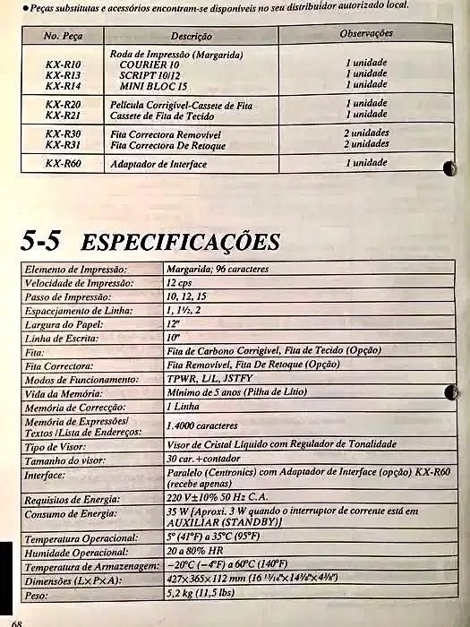 PANASONIC KX-R195 - máquina de escrever electrónica - como nova