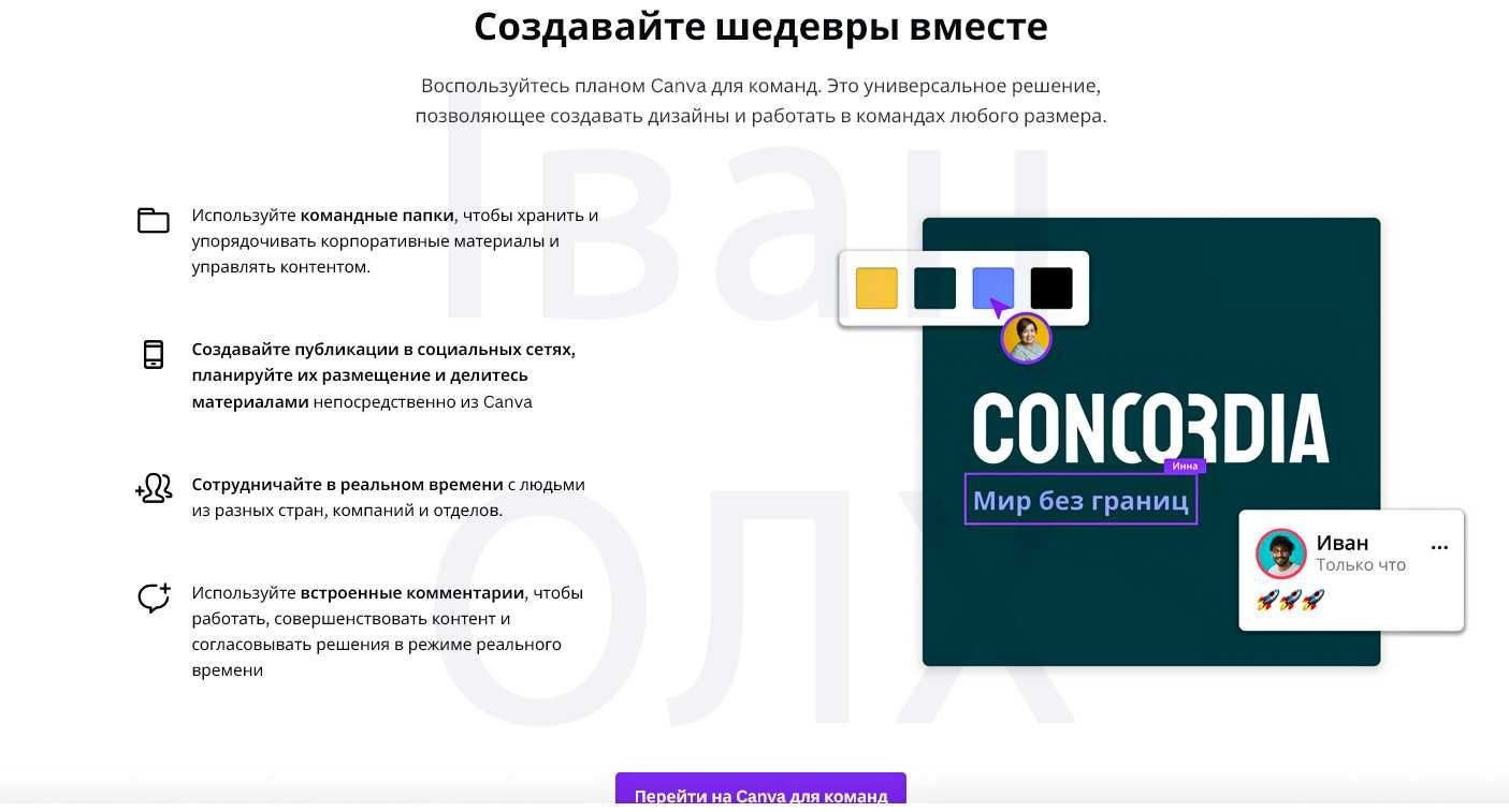 Canva Pro Підписка; Канва Про подписка; доступ Canva Pro