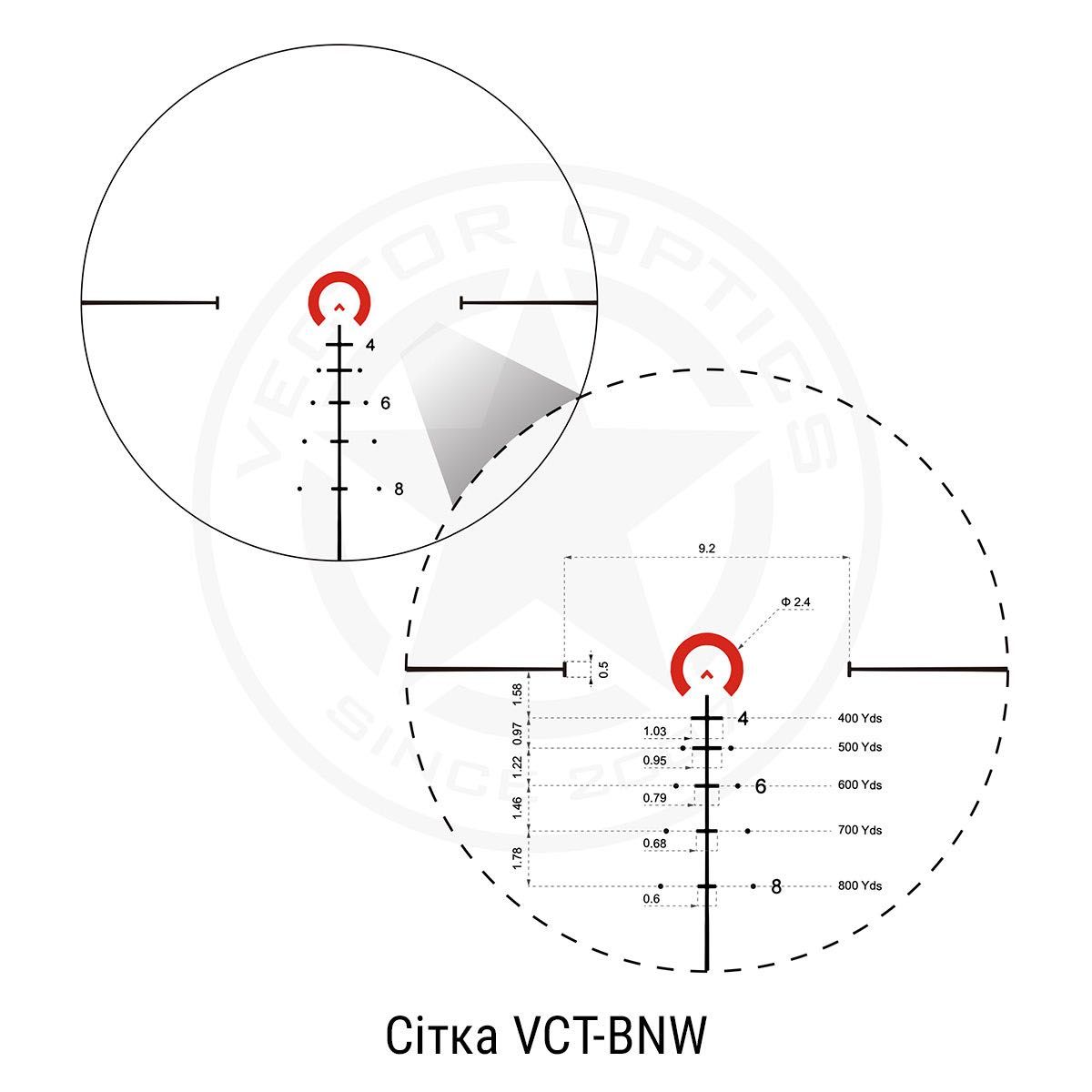 Оптичний приціл VECTOR OPTICS Continental 1-6x28 FFP VCT-BNW IR 34 мм