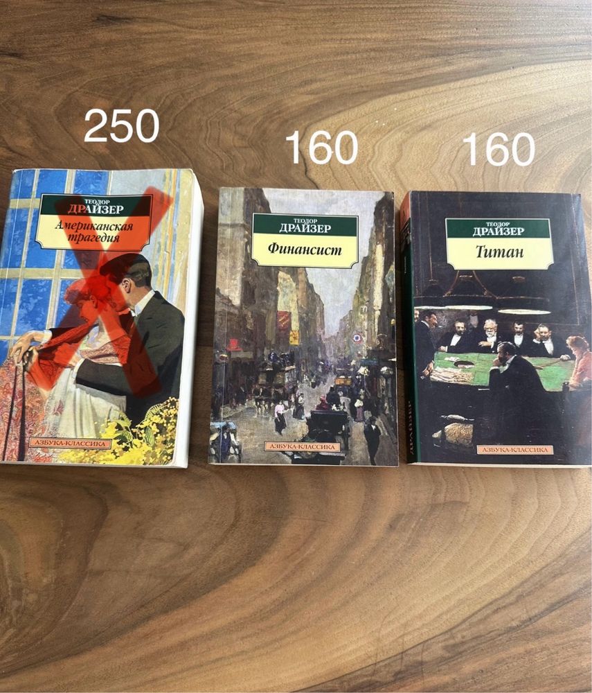 Книги Теодор Драйзер