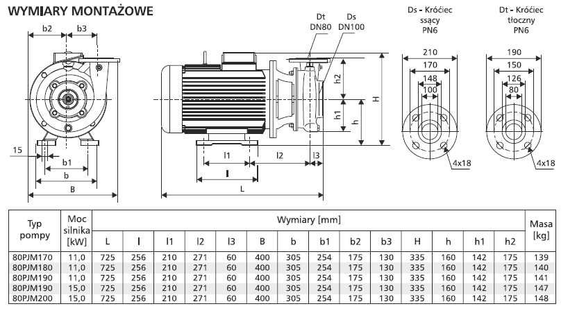 Pompa 80 PJM 180 11kW 2900obr/min
