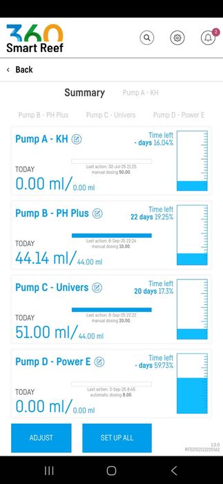 Bomba doseadora Reef Factory X4