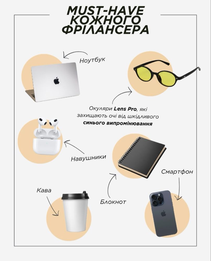 Окуляри LensPro компʼютерні і не тільки