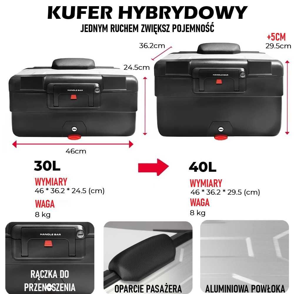 NOWY Centralny kufer motocyklowy SKŁADANY + PŁYTA monokey Vario