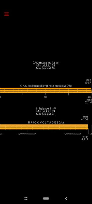 Tesla model Y 2021р long range