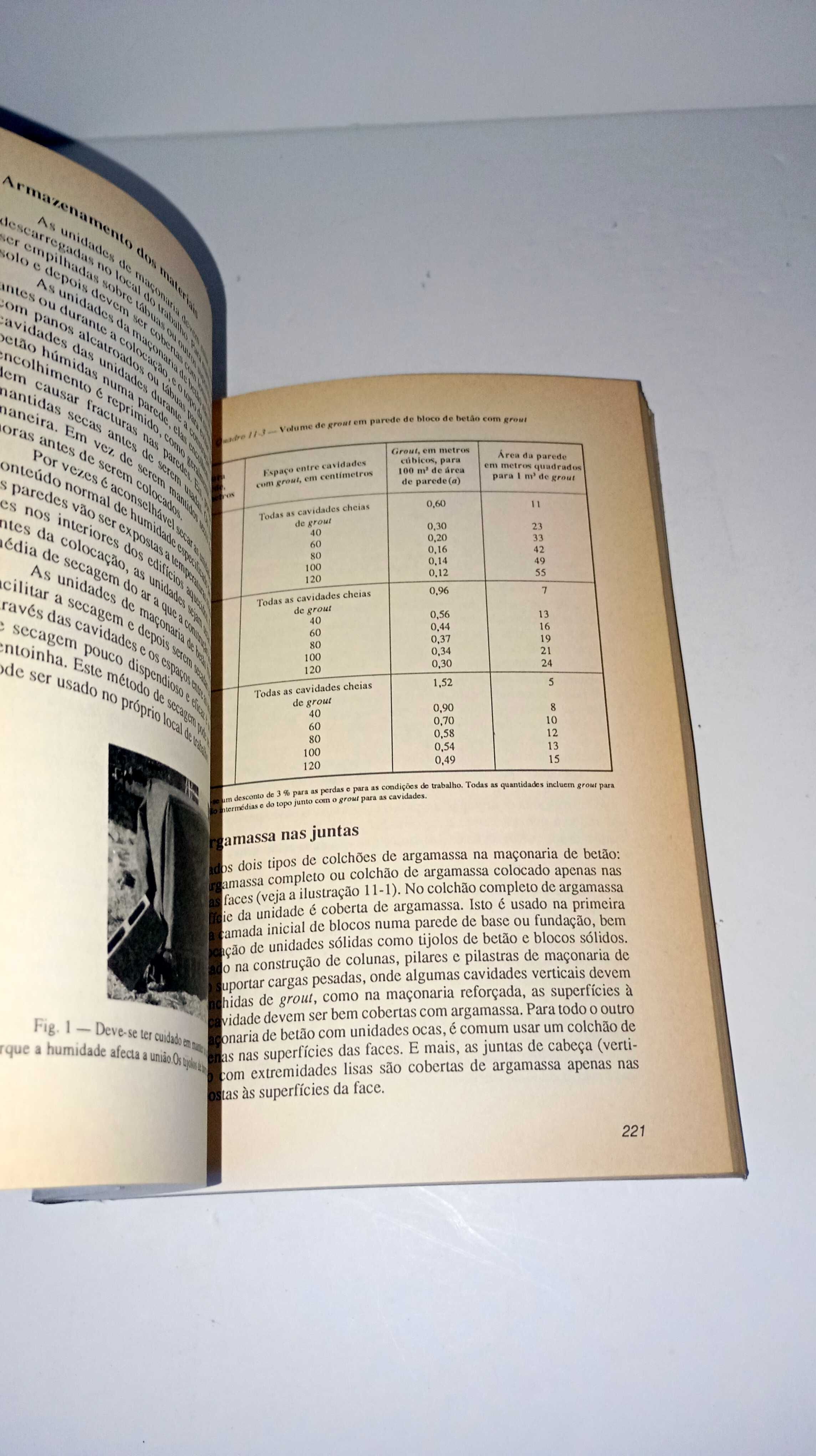 Como construir com Betão, tijolos e Pedras