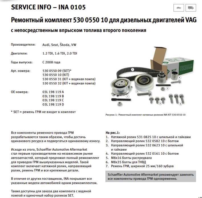 Комплект ГРМ на AUDI SKODA VW SEAT мотор 1,6/2,0 TDI